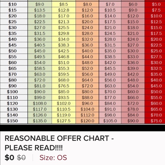 Meet your Posher, Sally - Picture 8 of 8